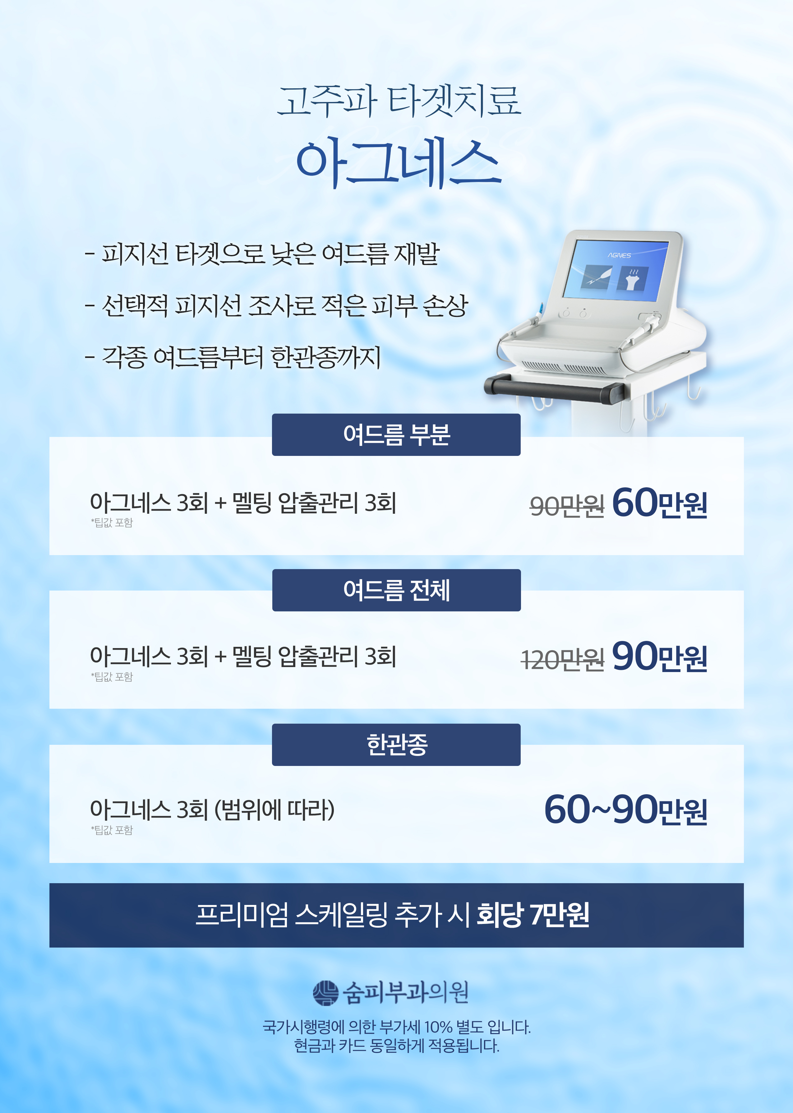 아그네스 레이저